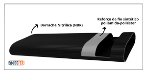 Mangueira Oroflex - Preta